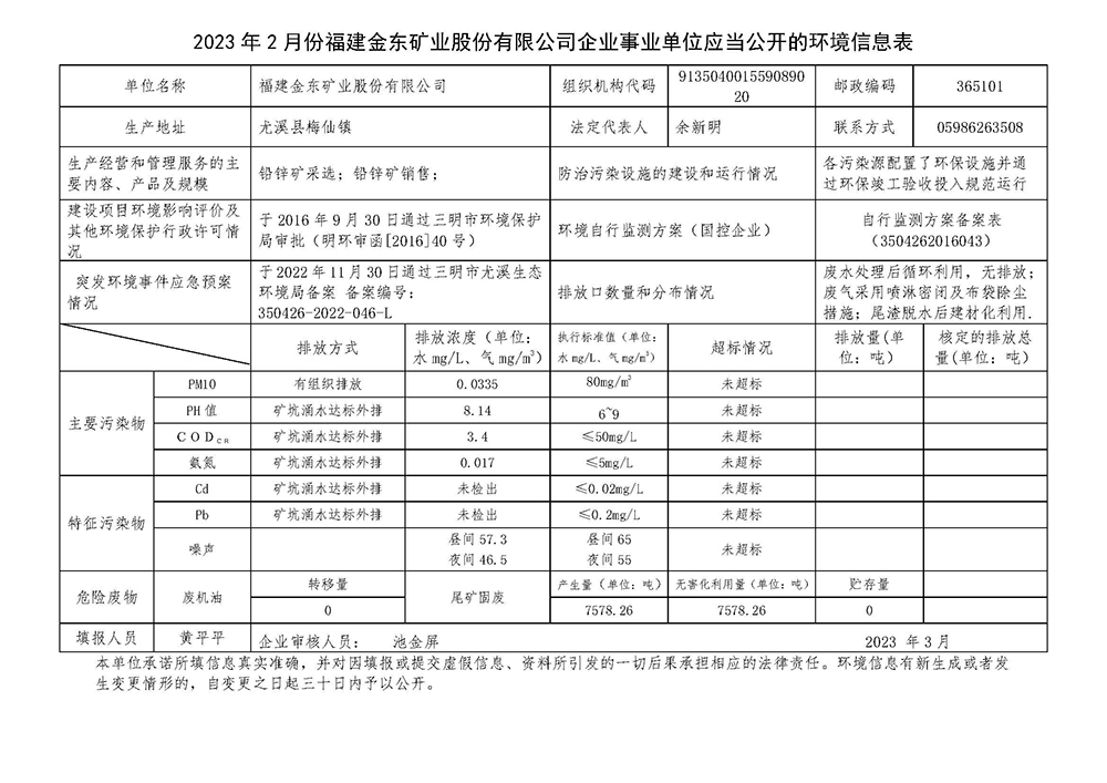 2023年2月份米兰体育企业事业单位应当公开的环境信息表.jpg