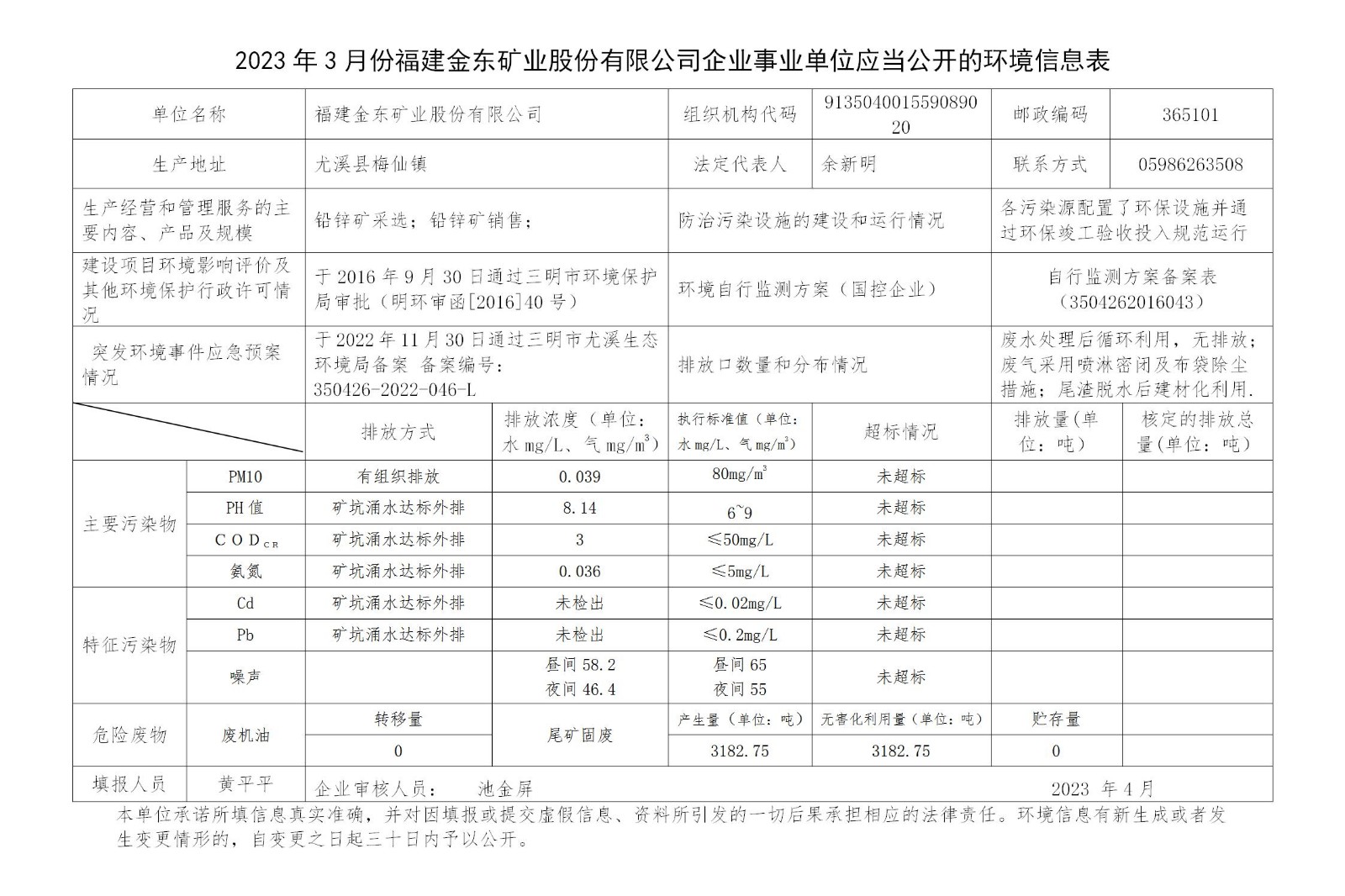 2023年3月份米兰体育企业事业单位应当公开的环境信息表_01.jpg